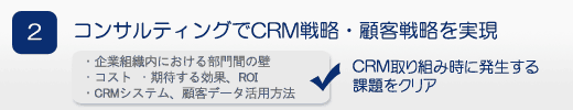 コンサルティングでCRM戦略・顧客戦略を実現　CRM取り組み時に発生する課題をクリア